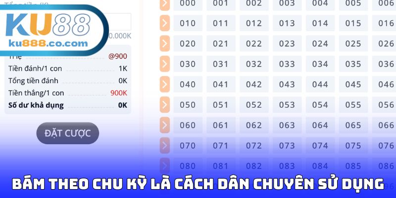 Bám theo chu kỳ là cách dân chuyên sử dụng
