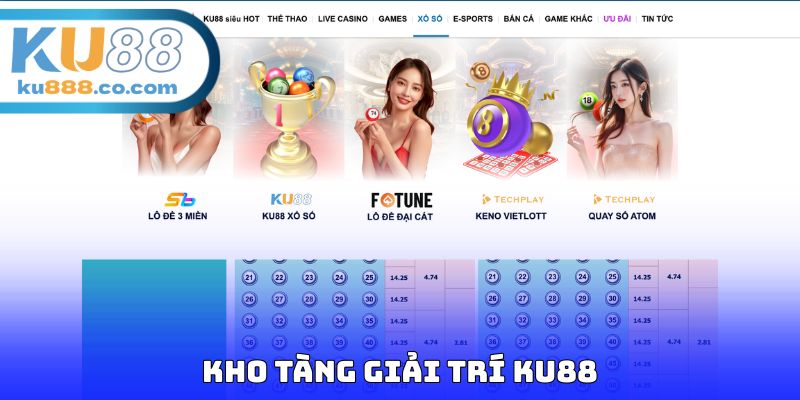 Kho tàng giải trí KU88