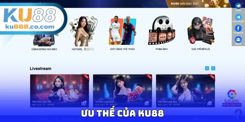Ưu thế của KU88